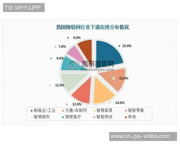 足球管理专业的未来发展与职业前景探讨与分析